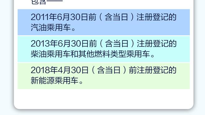 黄金时间！足协官方：国足主场战泰国将于6月6日20点开球！