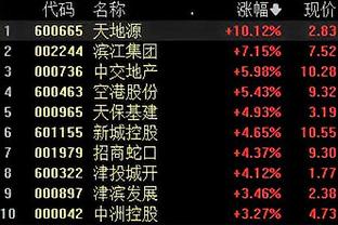 塔图姆：霍福德是我合作过的最棒的队友 他是终极职业球员